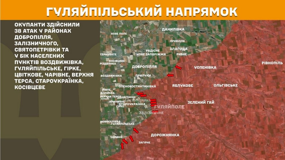гуляйпільський гуляйпільський