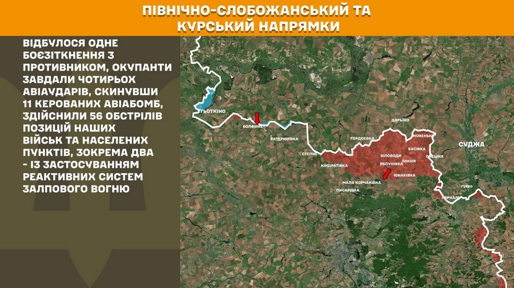 курський курський