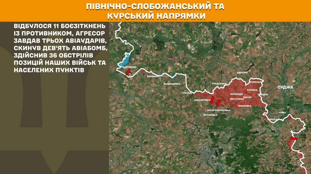 курський курський