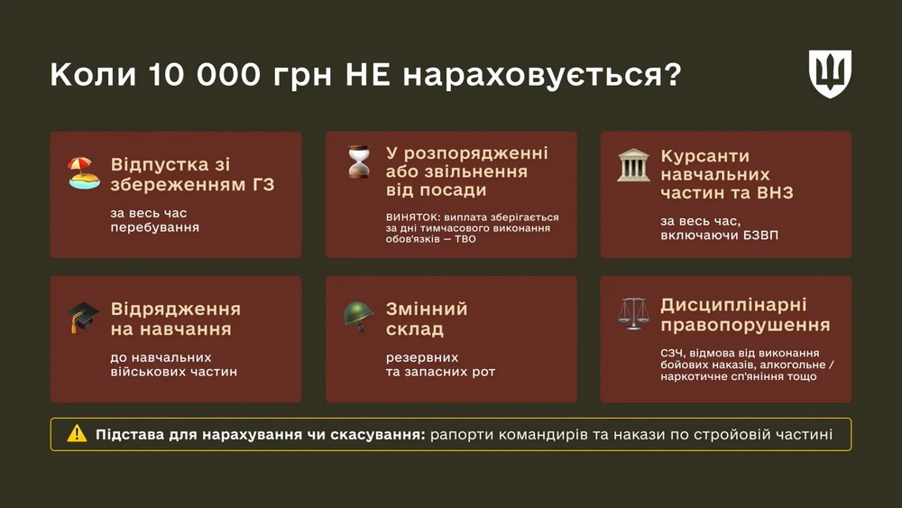 Нова тилова виплата військовим 10 000 грн: хто має право, а хто ні, умови призначення, відповіді на питання