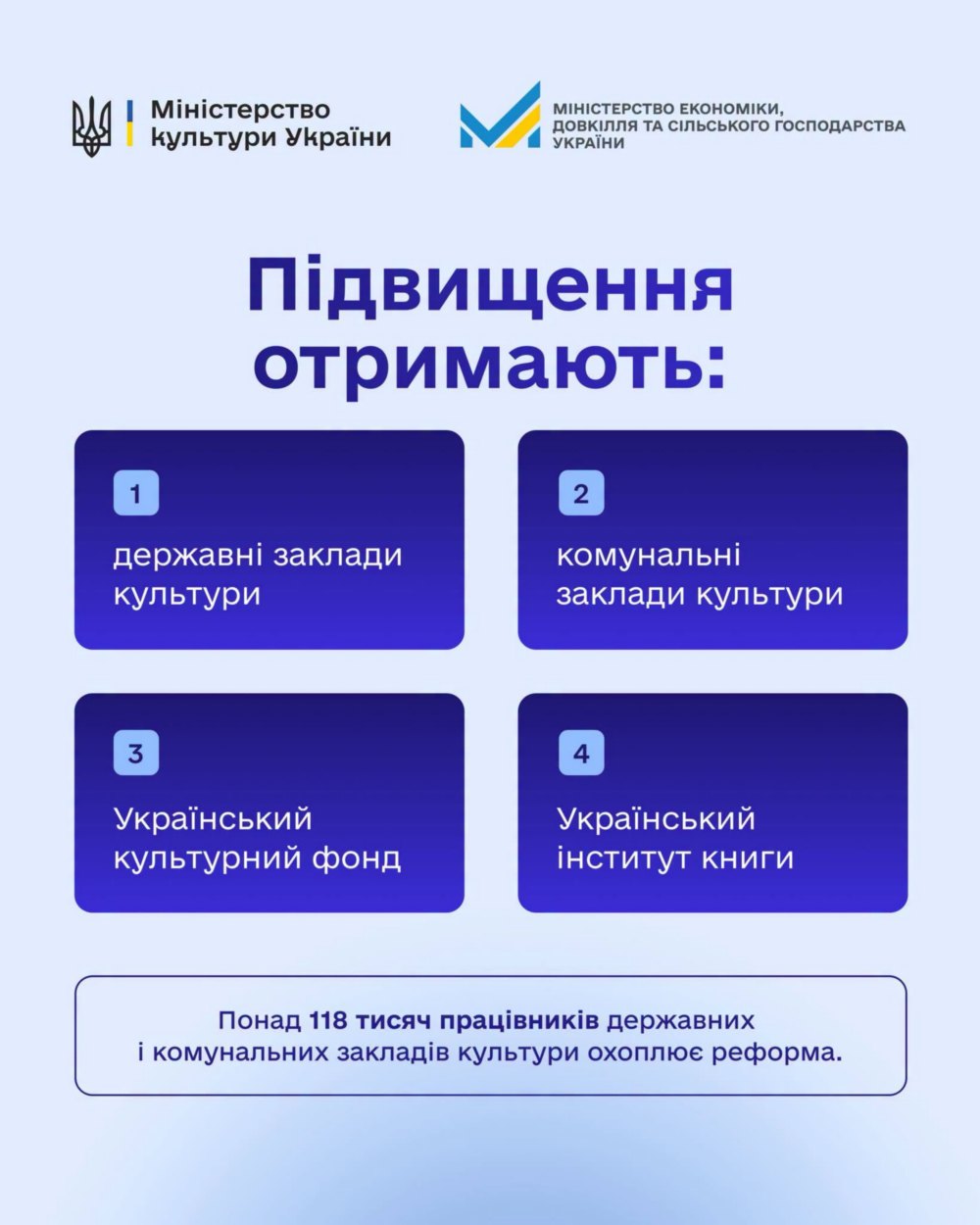 Нікопольщини 2