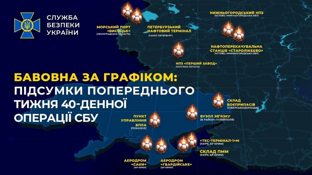 “Бавовна” – за графіком: підсумки попереднього тижня 40-денної операції СБУ “Бавовна” – за графіком: підсумки попереднього тижня 40-денної операції СБУ