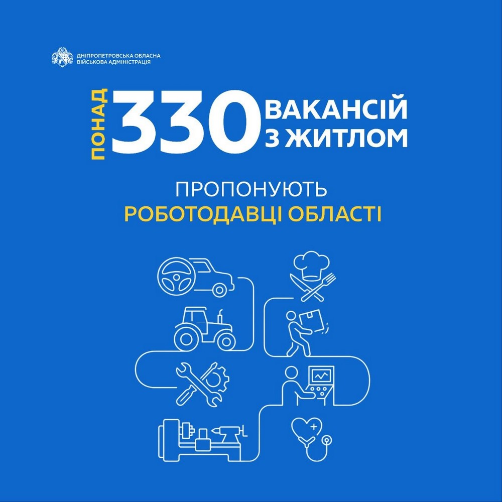 Вакансії з житлом на Дніпропетровщині: понад 330 пропозицій – кого шукають