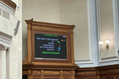 Воєнний стан і мобілізацію в Україні продовжено – на який термін