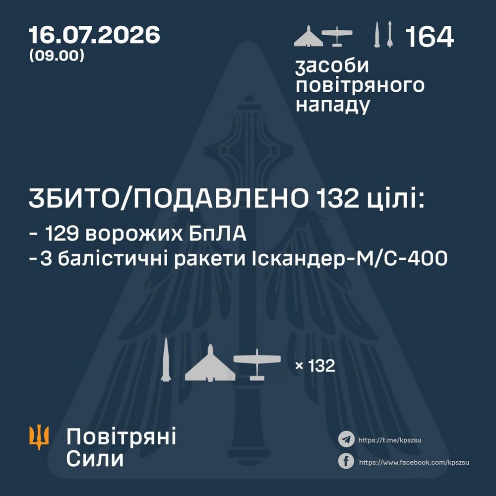Є вбиті, багато поранених, хлопчик втратив батька і руку, удар по маршрутці з людьми, АЗС, будинкам: нічна повітряна атака 16 липня – все, що відомо (фото)