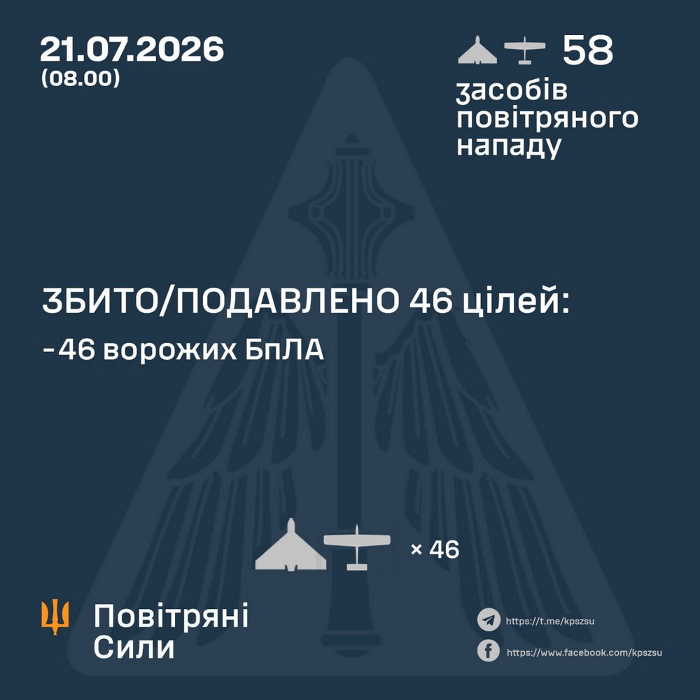 Є вбиті, а серед поранених діти, згорів «Епіцентр», удари по АЗС, влучання у багатоповерхівку: нічна повітряна атака 21 липня – все, що відомо (фото) Є вбиті, а серед поранених діти, згорів «Епіцентр», удари по АЗС, влучання у багатоповерхівку: нічна повітряна атака 21 липня – все, що відомо (фото)