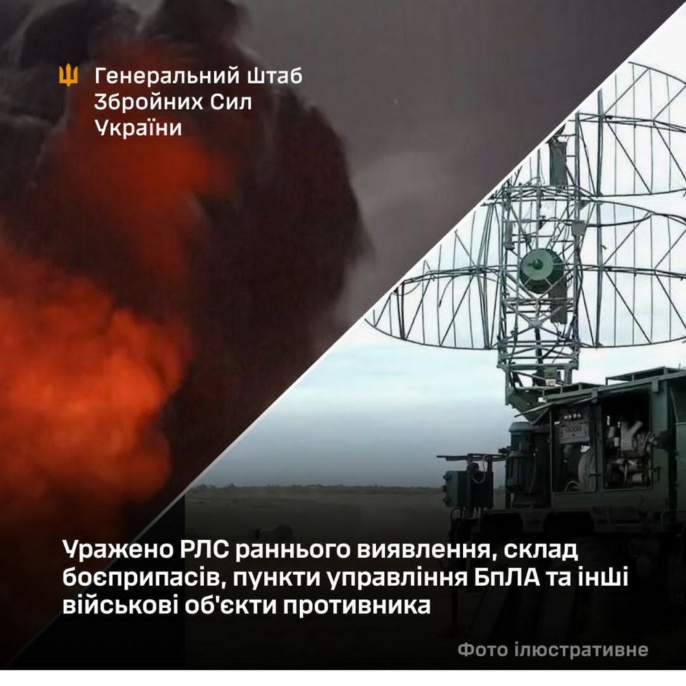 Уражено РЛС раннього виявлення, склад боєприпасів, пункти управління БпЛА та інші військові об'єкти противника Уражено РЛС раннього виявлення, склад боєприпасів, пункти управління БпЛА та інші військові об'єкти противника