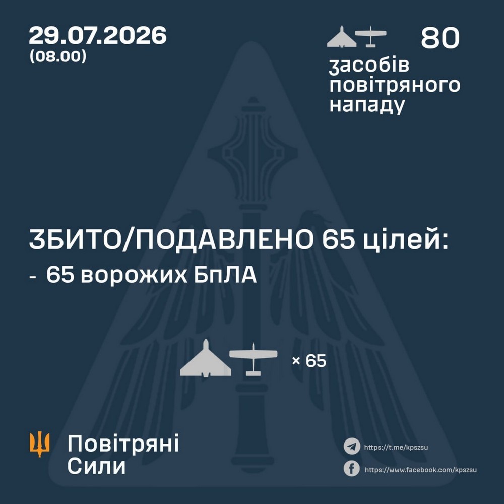 Є вбитий, багато поранених, серед них дитина, удари по АЗС, багатоповерхівкам, підприємствам: нічна повітряна атака 29 липня – все, що відомо (фото, відео)