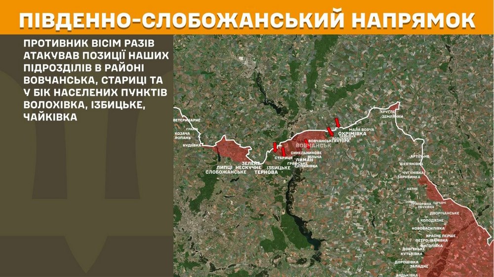південно слобожанський