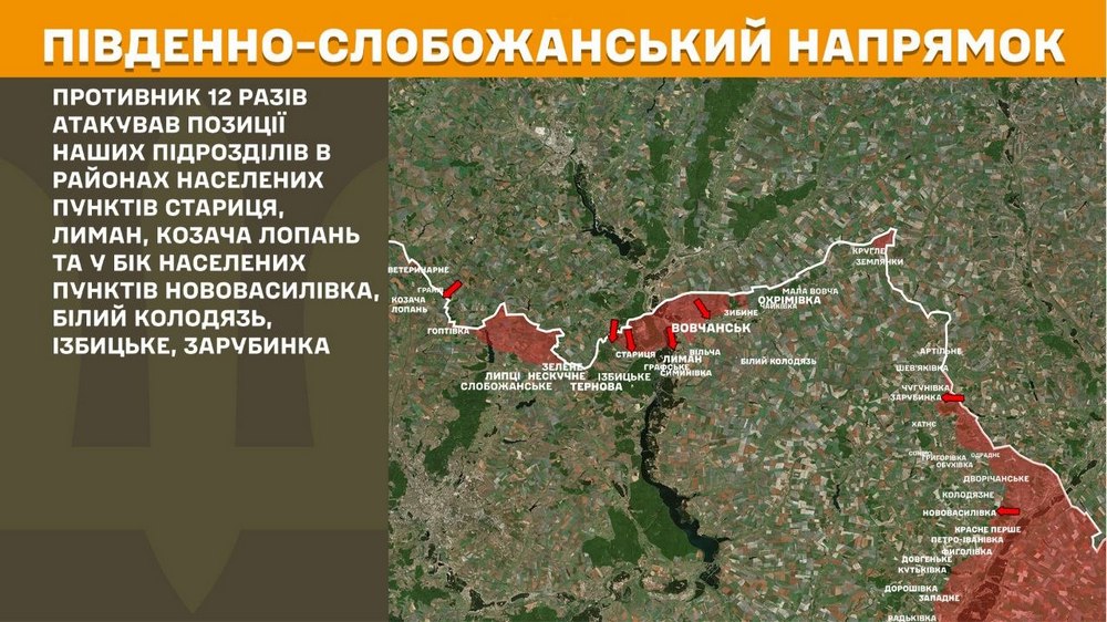 південно слобожанський південно слобожанський