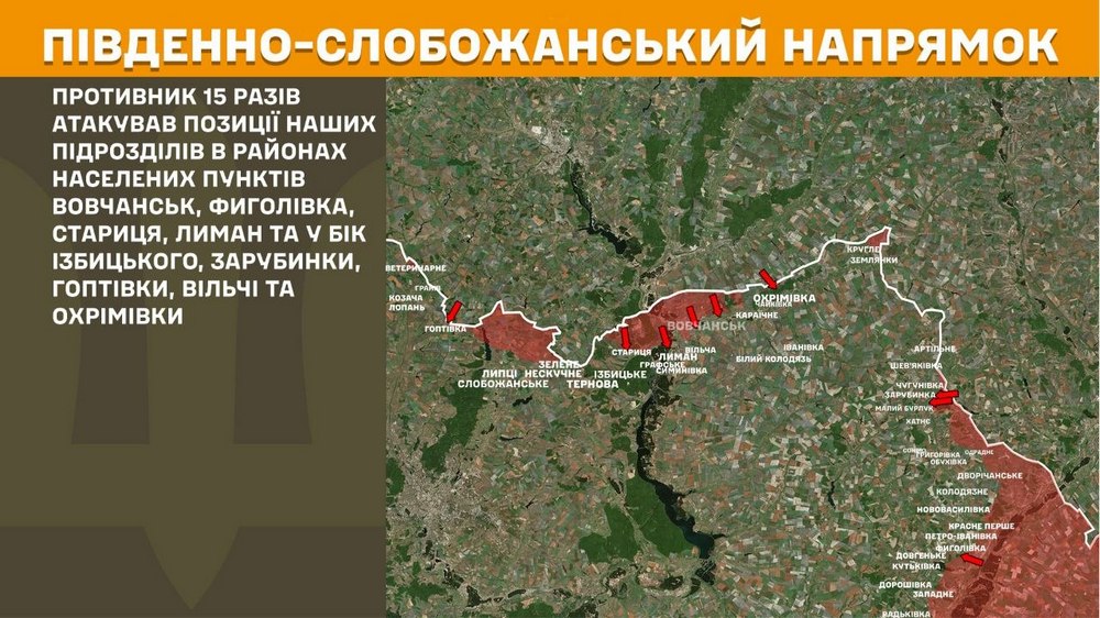 південно слобожанський південно слобожанський