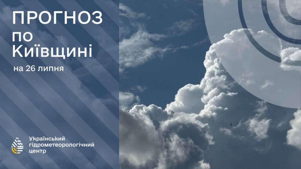Погода в Україні 2 Погода в Україні 2