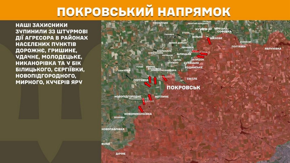 покровський покровський