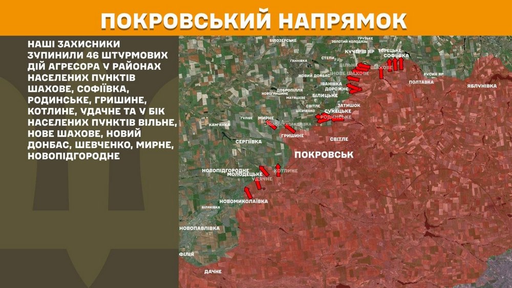 покровський покровський