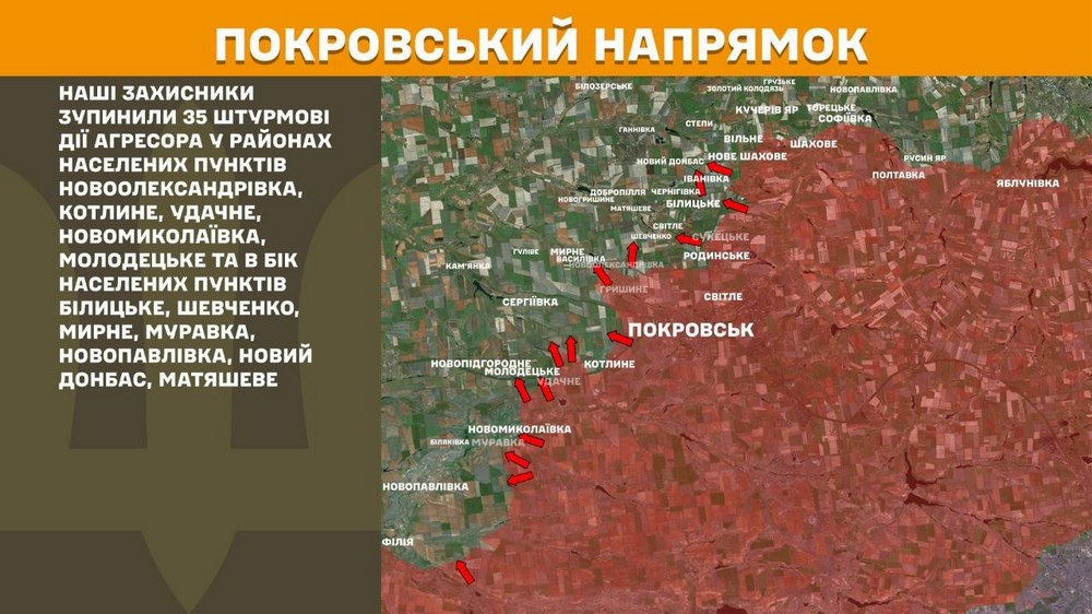 покровський покровський