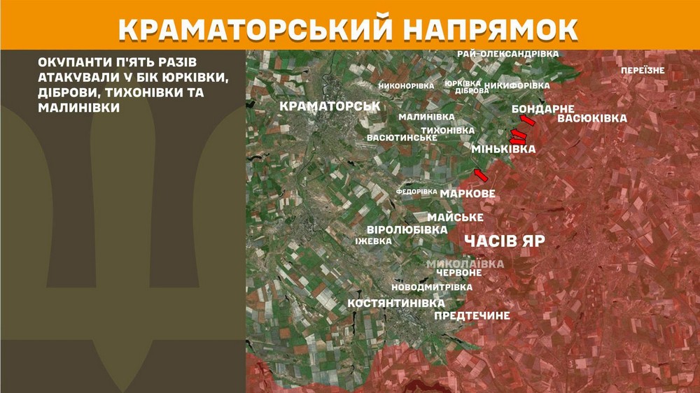 Війна в Україні 27 липня у ворога величезні втрати за добу, але є просування і готуються нові штурми задля прориву оборони (16)