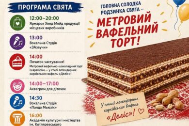 Усі частування і розваги безкоштовні: запрошують на благодійний захід до Дня міста Харків