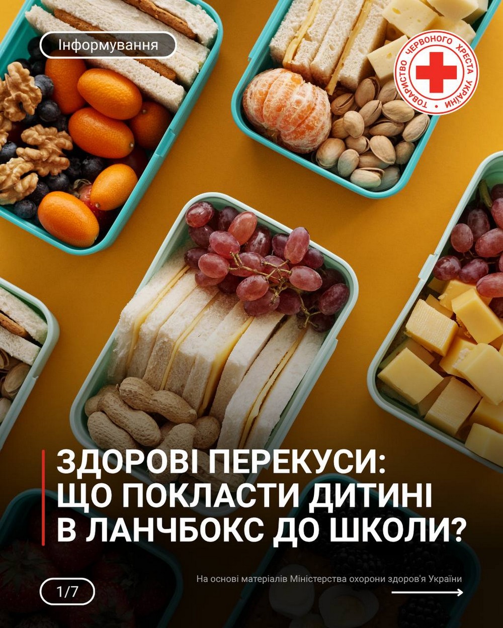 Що дати з собою дитині в школу на перекус: поради фахівців