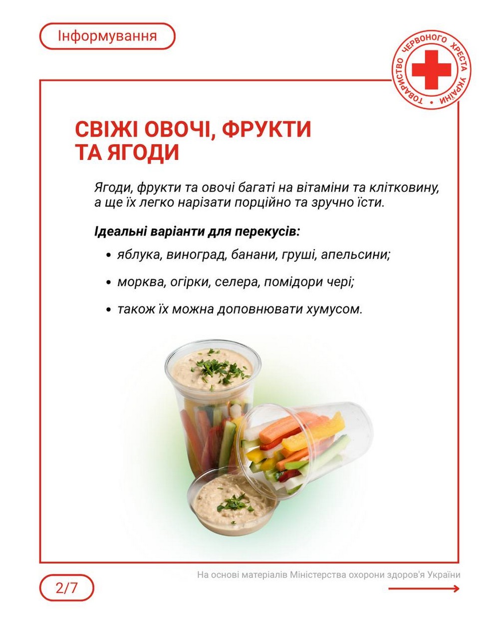 Що дати з собою дитині в школу на перекус: поради фахівців