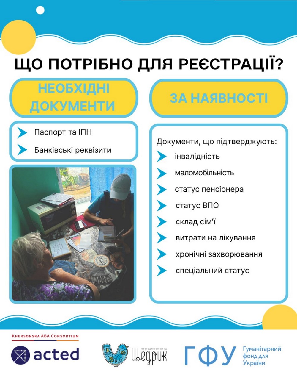 Стартувала нова допомога на Херсонщині: гроші і засоби гігієни
