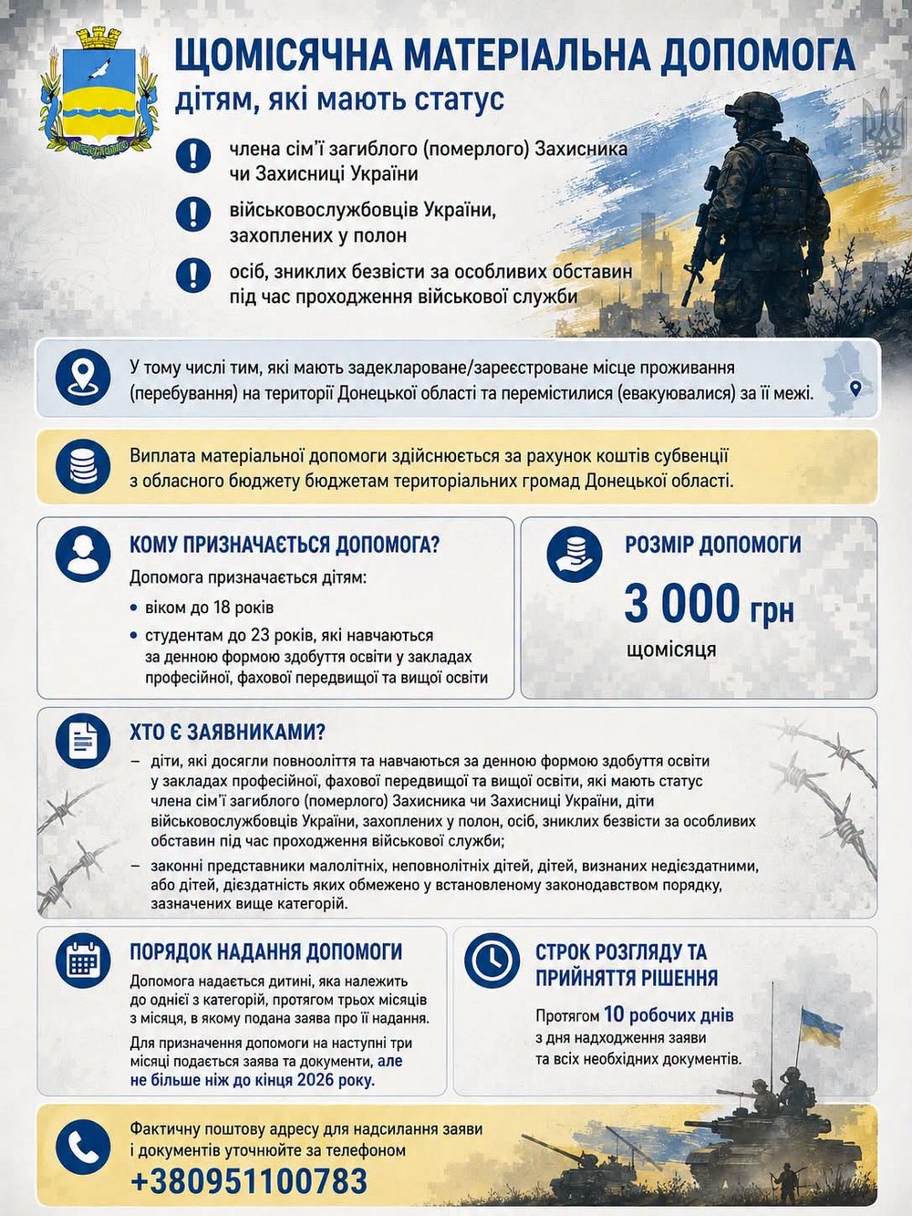 Грошова допомога 3000 грн на дитину щомісячно – хто і як може отримати