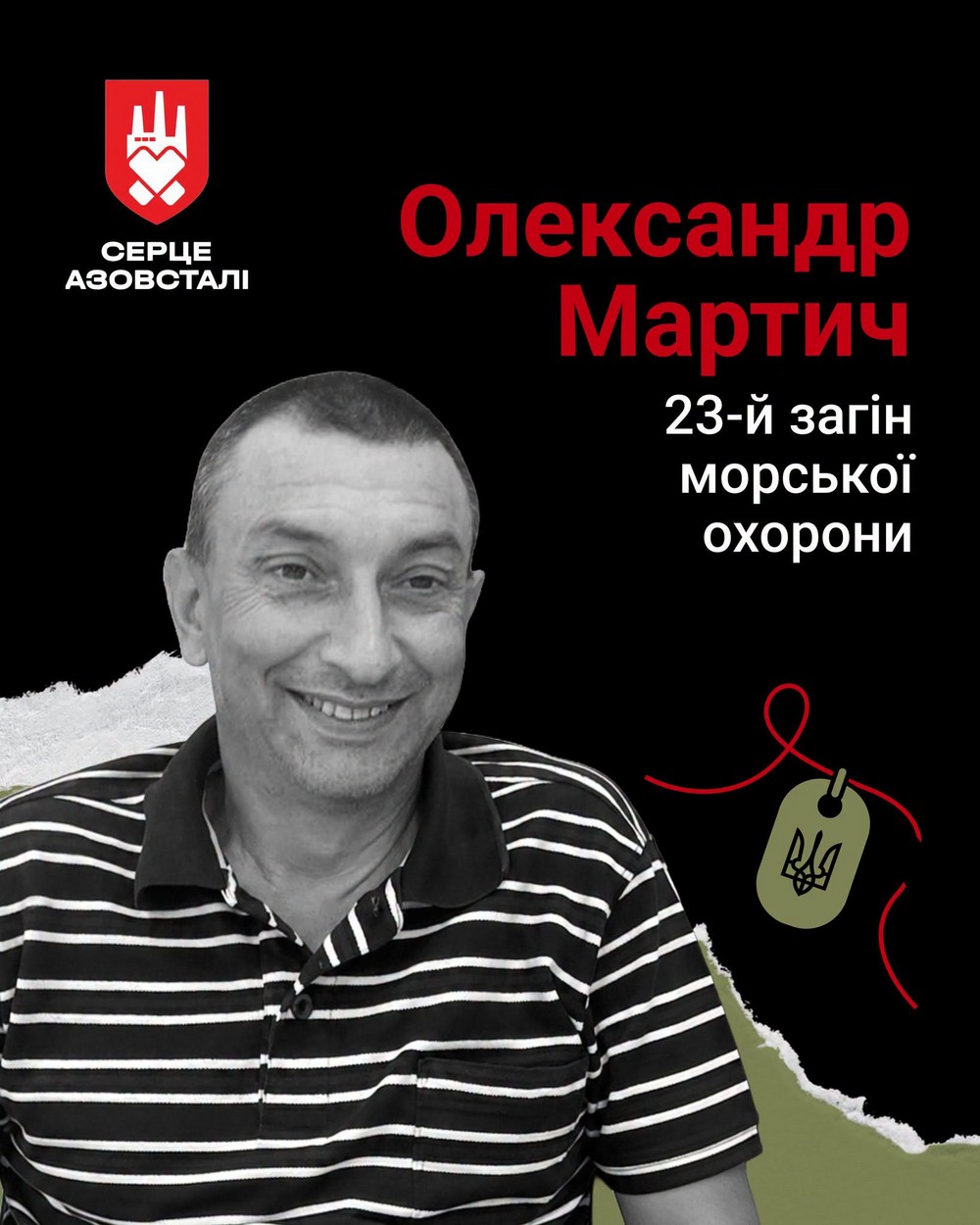 Олександр Мартич Олександр Мартич