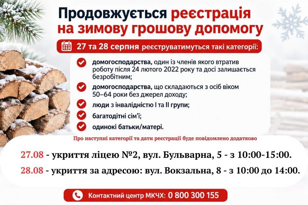 Зимова грошова допомога на Чернігівщині – продовжується реєстрація 