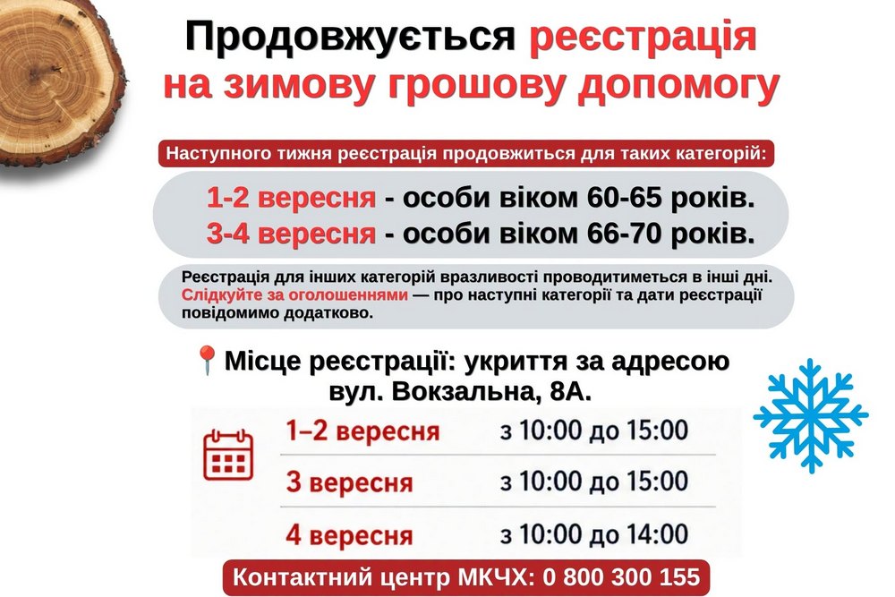 Зимова грошова допомога на Чернігівщині від Червоного Хреста – коли і де відбудеться реєстрація 