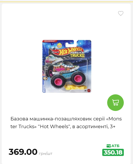 Акція 7 днів АТБ маркет 2026820162416 79