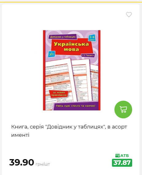 Акція 7 днів АТБ маркет 2026820162416 83