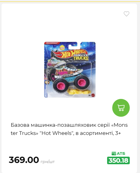 Акція 7 днів АТБ маркет 2026827111559 102
