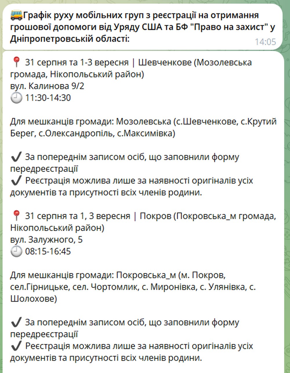 грошова в областях