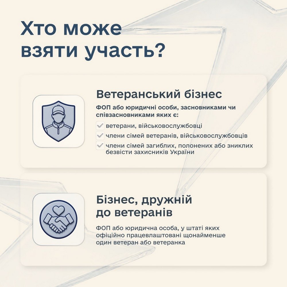Грошова допомога до 1 млн гривень на масштабування ветеранського бізнесу – як отримати