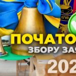 Грошова допомога з нагоди Дня знань – хто може отримати