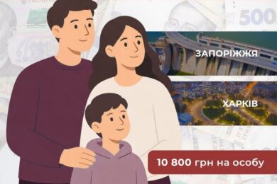 Грошова допомога 10 800 грн у двох містах – хто може подати заявку