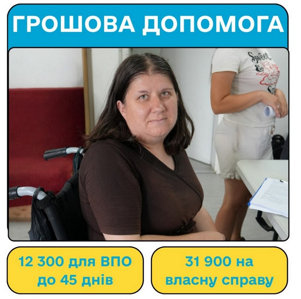 Грошова допомога 12 300 і 31 900 грн у трьох областях: вже погоджено 700 заявок, прийом триває