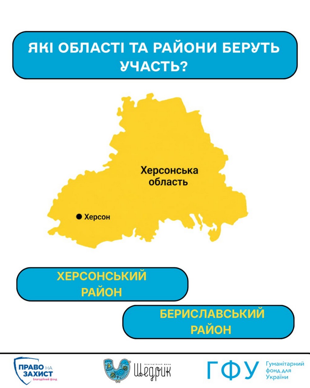 Грошова допомога 12 300 і 31 900 грн у трьох областях: вже погоджено 700 заявок, прийом триває