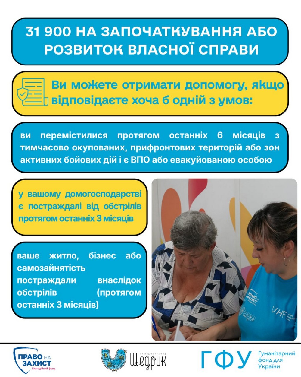 Непродовольчі набори для мешканців Дніпропетровщини: триває реєстрація