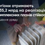 Допомога прифронтовим регіонам і Києву: виділено 35,2 млрд грн на посилення стійкості