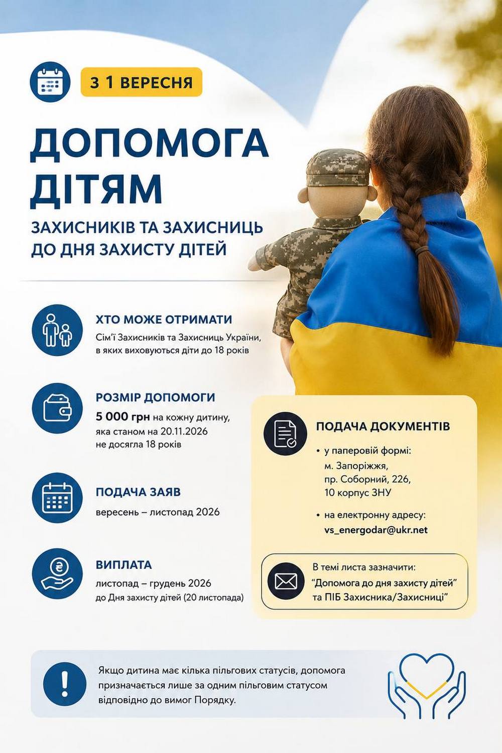 5000 грн на дітей -  хто і як може отримати грошову допомогу