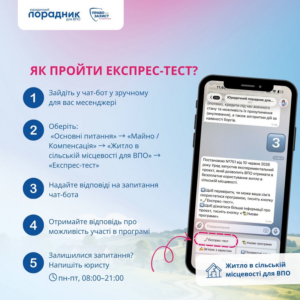 Чи підходите ви для участі в програмі «Житло для ВПО в селах»: тест і відповіді на три важливі питання