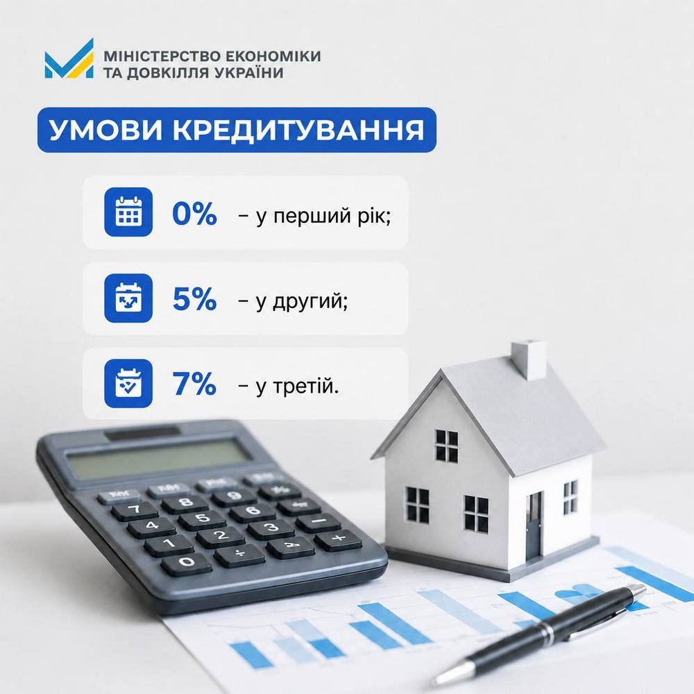 умови