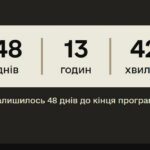 Увага! Залишилося менше 50 днів, щоб повернутися після СЗЧ за спрощеною програмою