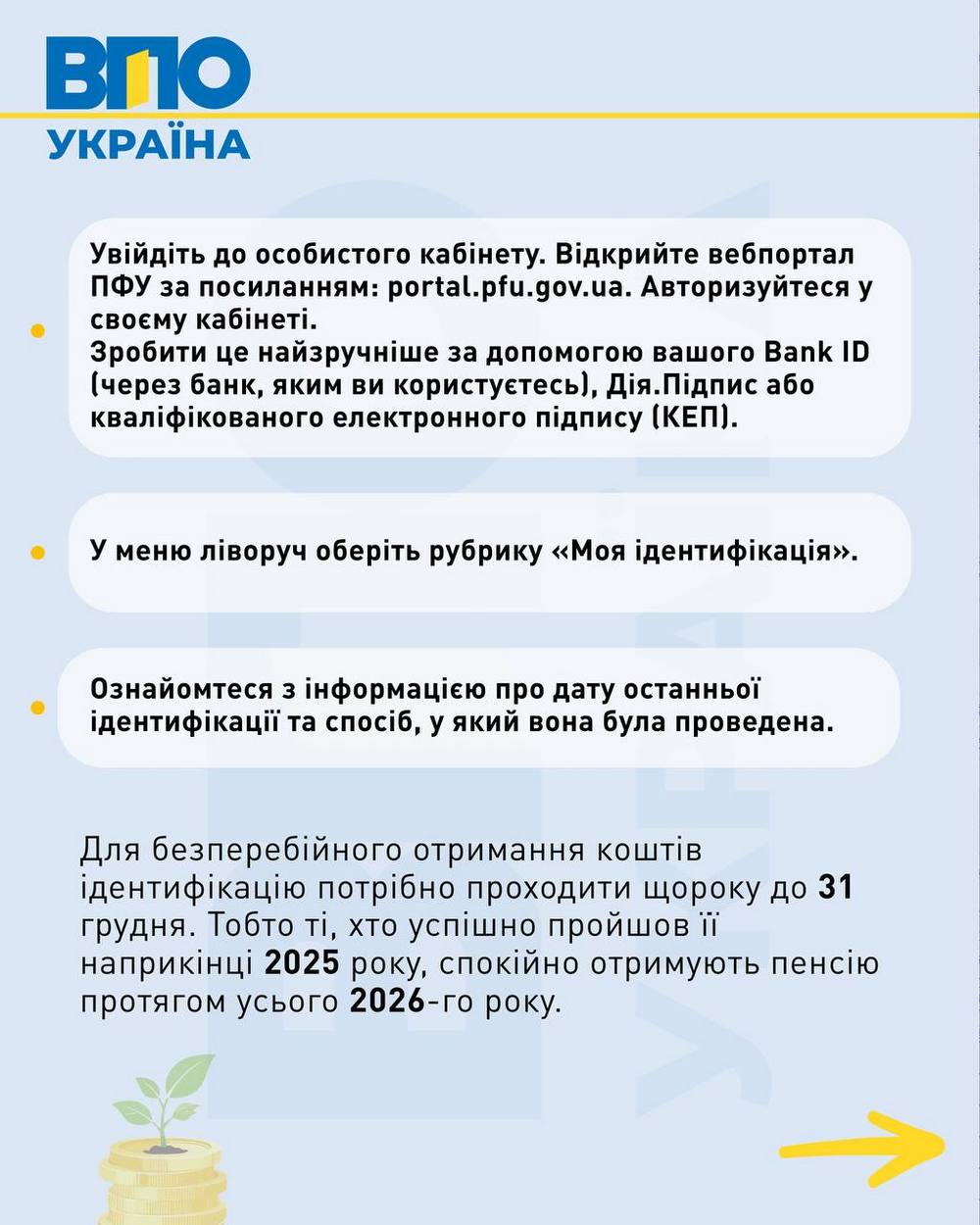 Як перевірити, чи «зараховано» фізичну ідентифікацію для продовження виплат пенсії