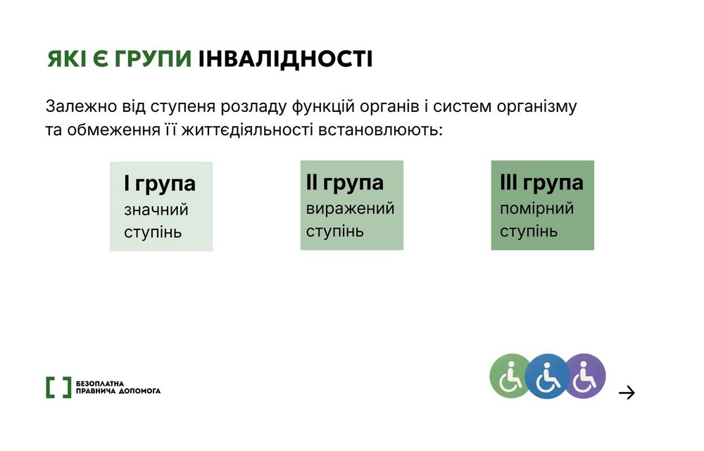 інвалідність встановлюється безстроков