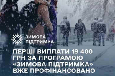 Перші виплати 19 400 грн зимової підтримки вже профінансовано – Мінсоцполітики