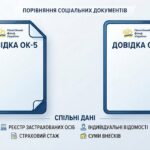 Чим відрізняються довідки ОК-5 та ОК-7: повний розбір