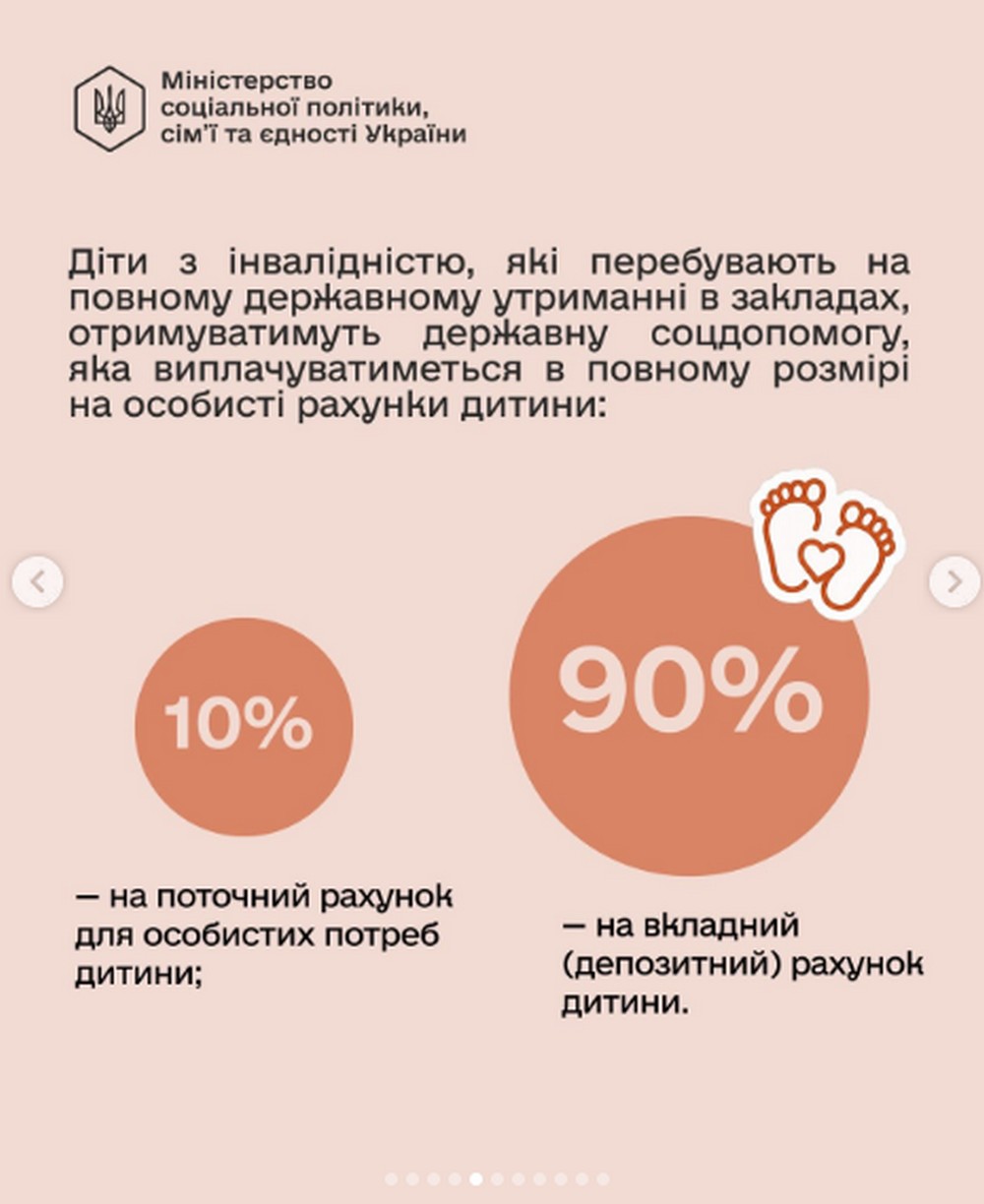 Збільшення виплат для людей з інвалідністю: якими будуть суми і коли, які нові види підтримки з’явилися