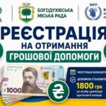5 вересня починає реєстрацію на грошову допомогу «АДРА»: хто і як може отримати по 10800 грн на особу