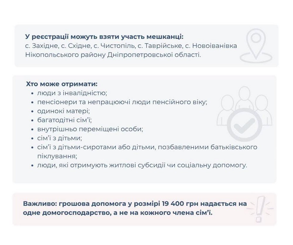 Грошова допомога на Нікопольщині: хто і як може отримати 19 400 грн на тверде паливо